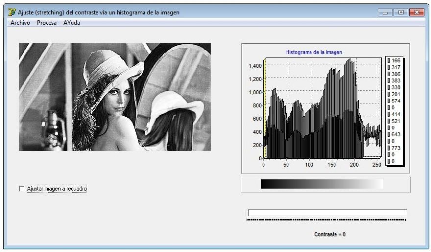 Programaci N L Dica Ecualizaci N Del Histograma De Una Imagen