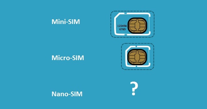 Аккаунт sim. Mini SIM 2ff. Micro-SIM (15x12x0.76 мм). Mini SIM Micro SIM. Полноразмерная SIM-карта (86×54x0,84 мм).