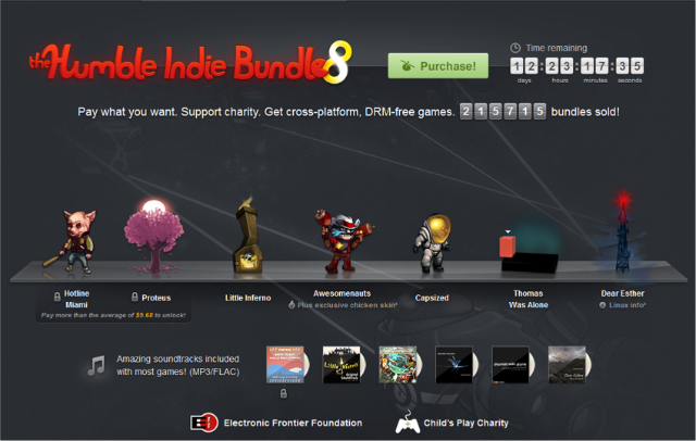 Jugando con causa: Humble Indie Bundle 8
