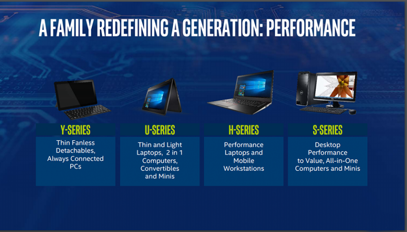 Así son los nuevos procesadores de octava generación de Intel