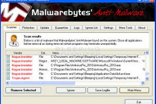 Los malware más peligrosos y devastadores en toda la historia