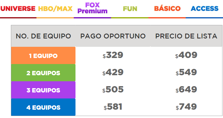SKY aumentará el costo en su servicio de televisión de paga