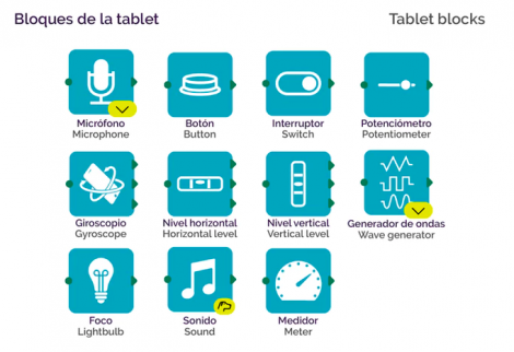 Conoce a Bucky, el robot mexicano para combatir la brecha digital