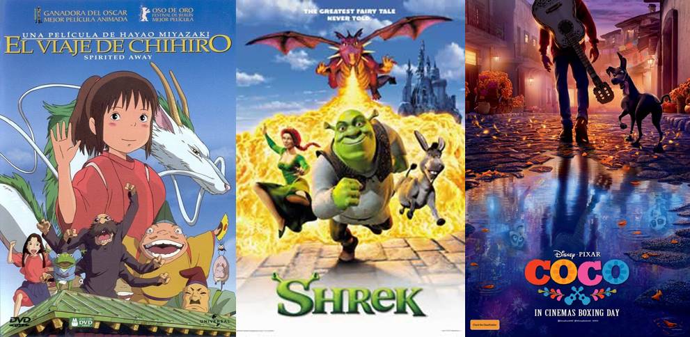 Descubre cuáles son las mejores películas animadas que ganaron un ...