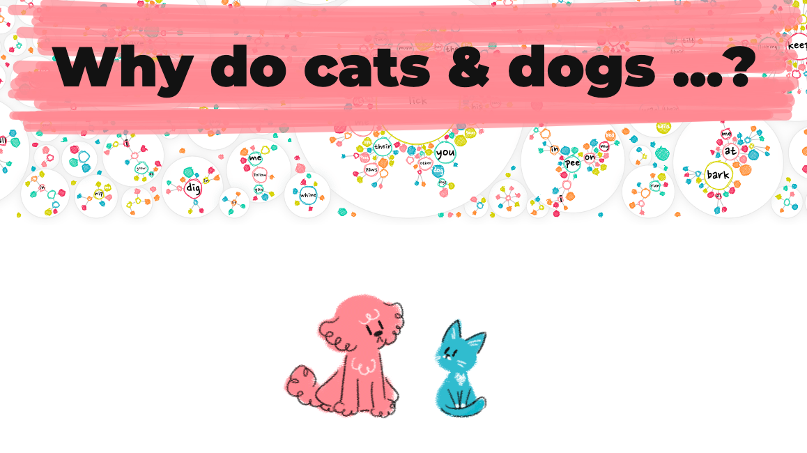 Las principales dudas sobre perros y gatos en Google. Noticias en tiempo real
