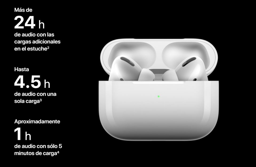 Unocero Este Es El Precio De Los Nuevos Airpods Pro En M Xico