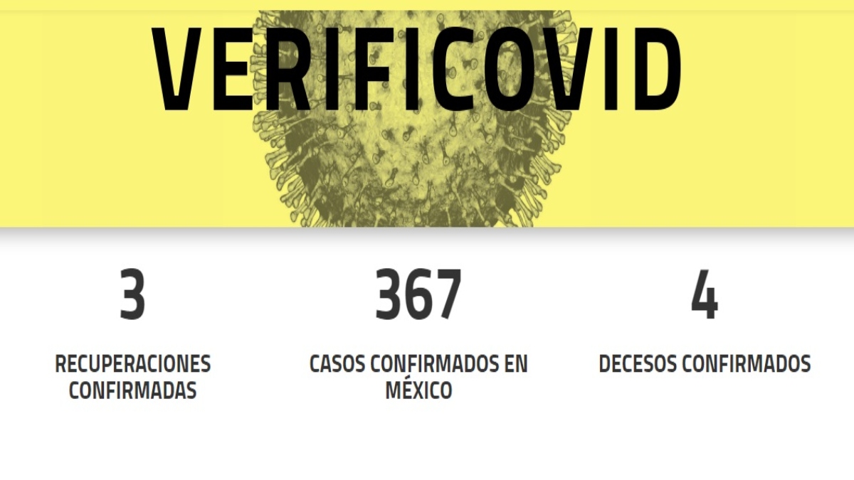 adios-fake-news-este-sitio-muestra-muertes-y-casos-confirmados-por-coronavirus-en-mexico