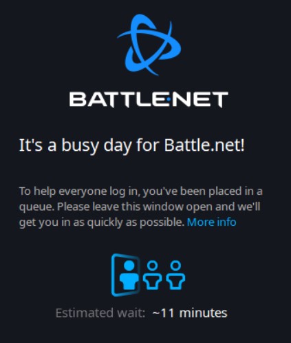 Battle.net DDos