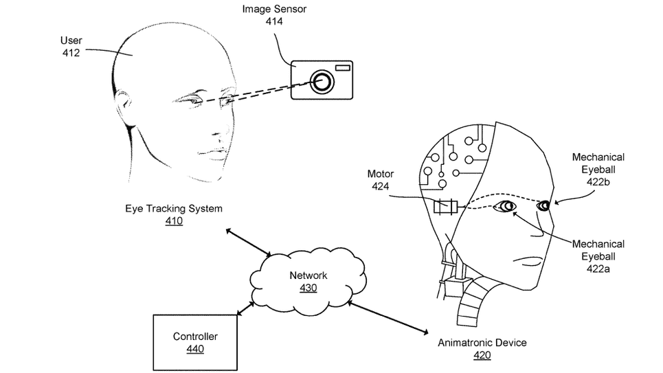 facebook-patenta-el-globo-ocular-mecanico-100-con-caracteristicas-similares-al-del-humano