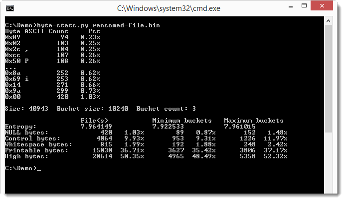 Entrophy ransomware