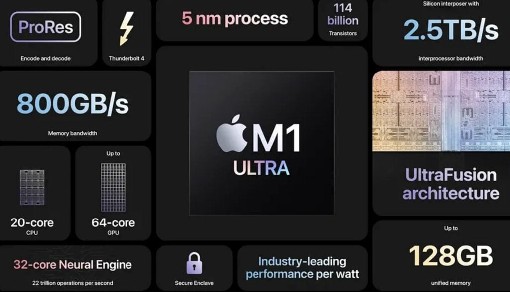 dime-de-lo-que-presumes-el-chip-m1-ultra-de-apple-no-es-mas-potente-que-el-rtx-3090-y-eso-esta-bien