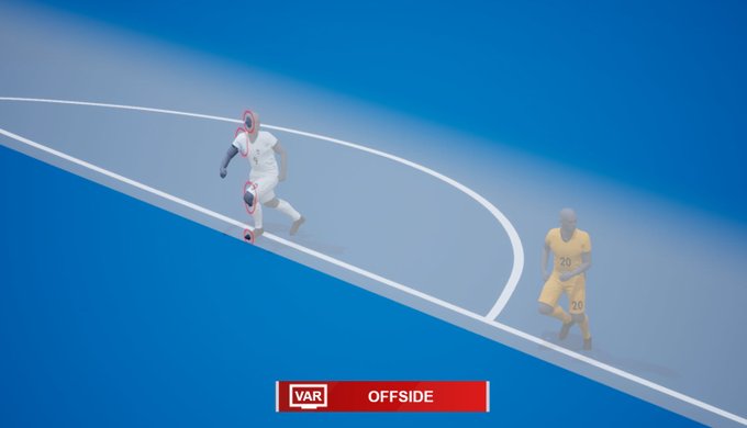 arbitros-robots-la-fifa-utilizara-nueva-tecnologia-para-marcar-un-fuera-de-juego