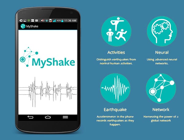 MyShake